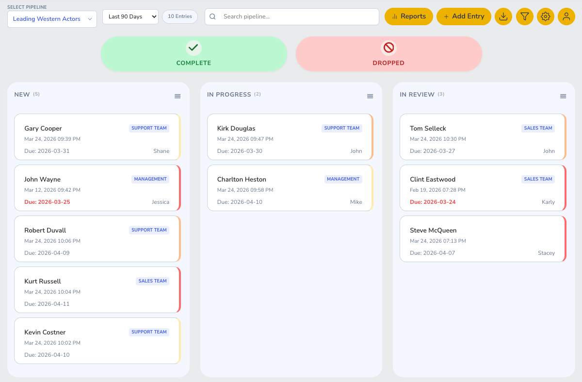 Gravity Pipeline Kanban board showing pipeline cards across New, Contacted, In Progress, and Finalizing columns